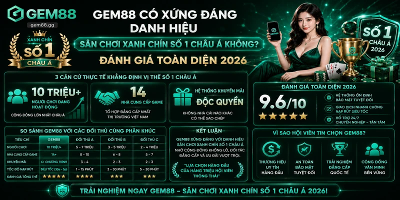 Truy Cập Link Vào GEM88 Mới Nhất 2026 - Đăng Ký Tặng 188K 14 GEM88 Có Xứng Đáng Danh Hiệu Sân Chơi Xanh Chín Số 1 Châu Á Không? Đánh Giá Toàn Diện 2026